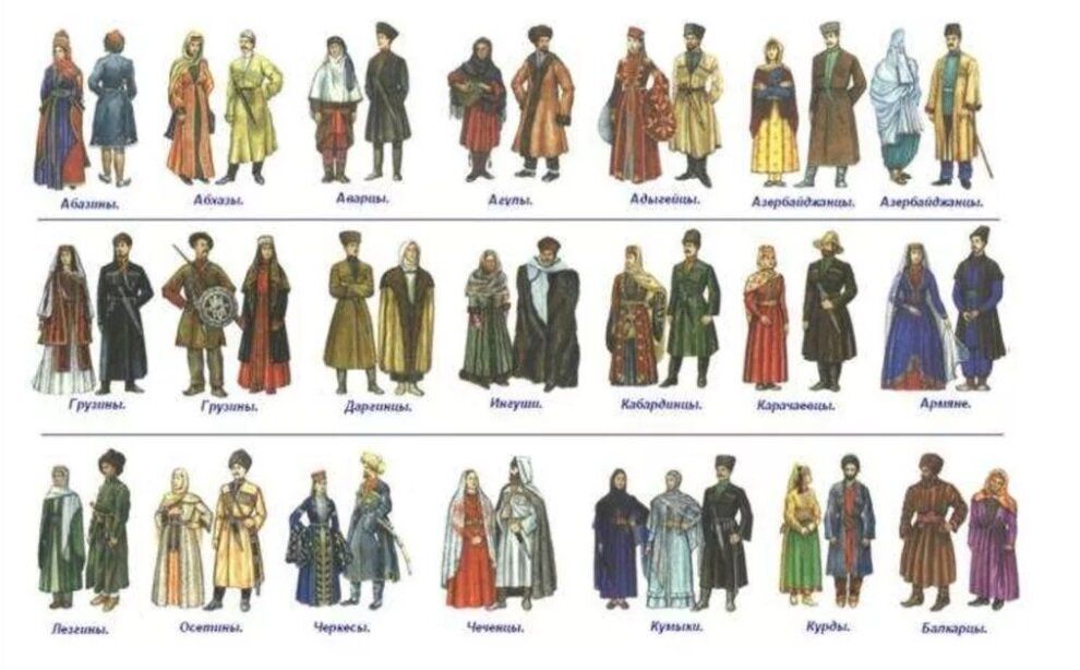 ������������ ���������� �������