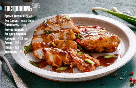 Нежная куриная грудка в соусе с медом и чесноком за 15 минут