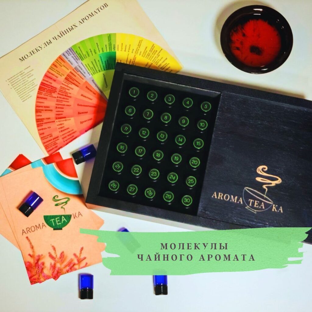 Откройте новые горизонты чая с молекулярным аромакитом