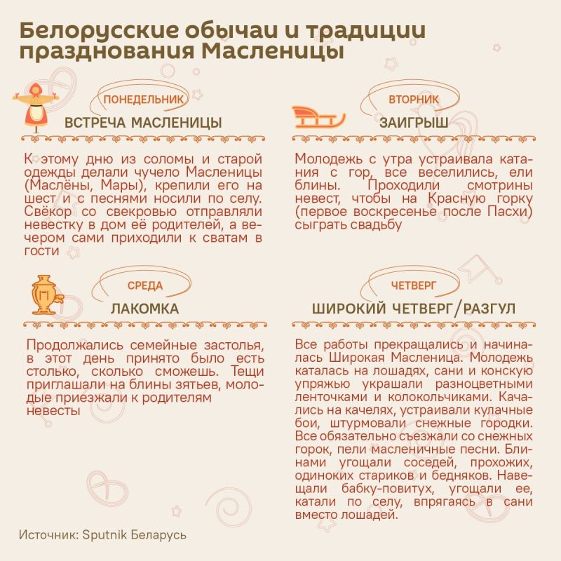 ���������: ������ ������ � ����������� �����������