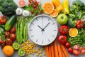 ������������ ���: ���� � ���������� ��� ������ ��������